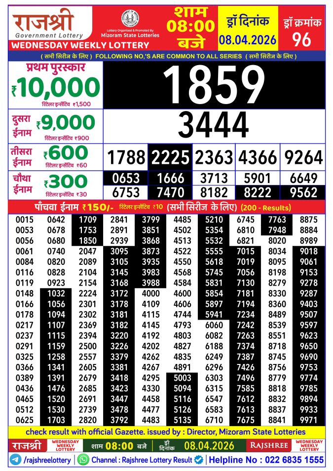 Rajshree Lottery Result Today