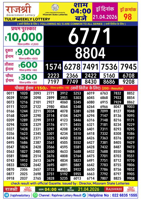 Rajshree Lottery Result Today