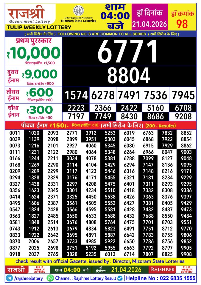 Rajshree Lottery Result Today
