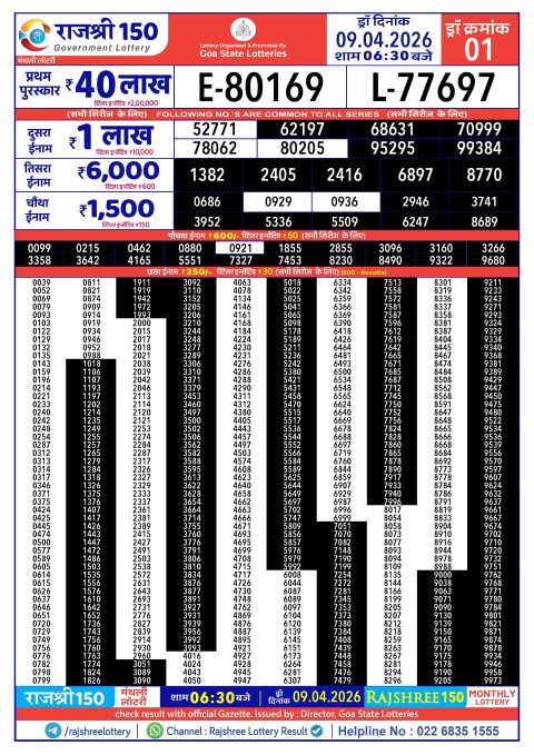 Rajshree Lottery Result Today