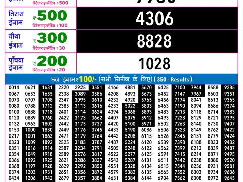 Rajshree Lottery Result Today