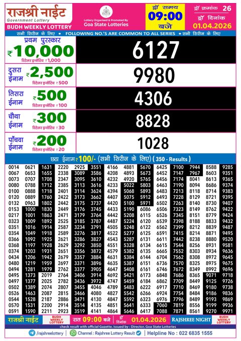 Rajshree Lottery Result Today