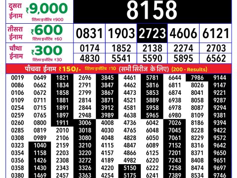 Rajshree Lottery Result Today