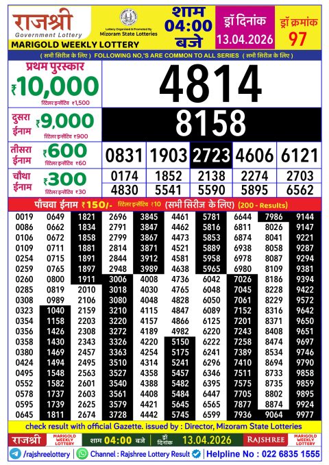 Rajshree Lottery Result Today