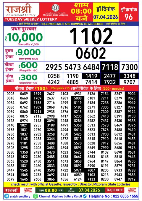 Rajshree Lottery Result Today