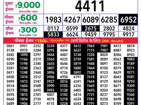 Rajshree Lottery Result Today