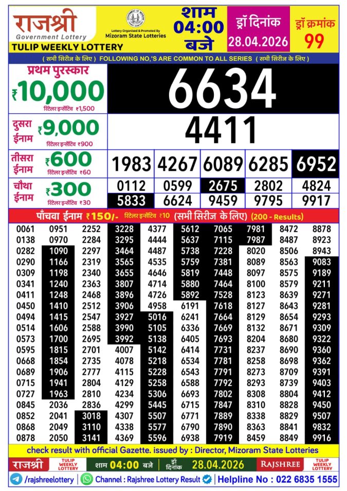 Rajshree Lottery Result Today