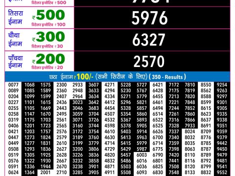 Rajshree Lottery Result Today