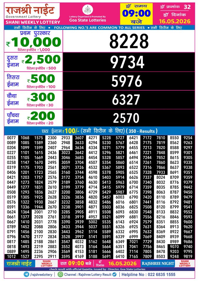 Rajshree Night Shani Weekly Lottery 9pm Result 16 May 2026 Rajshree Lottery Result Today