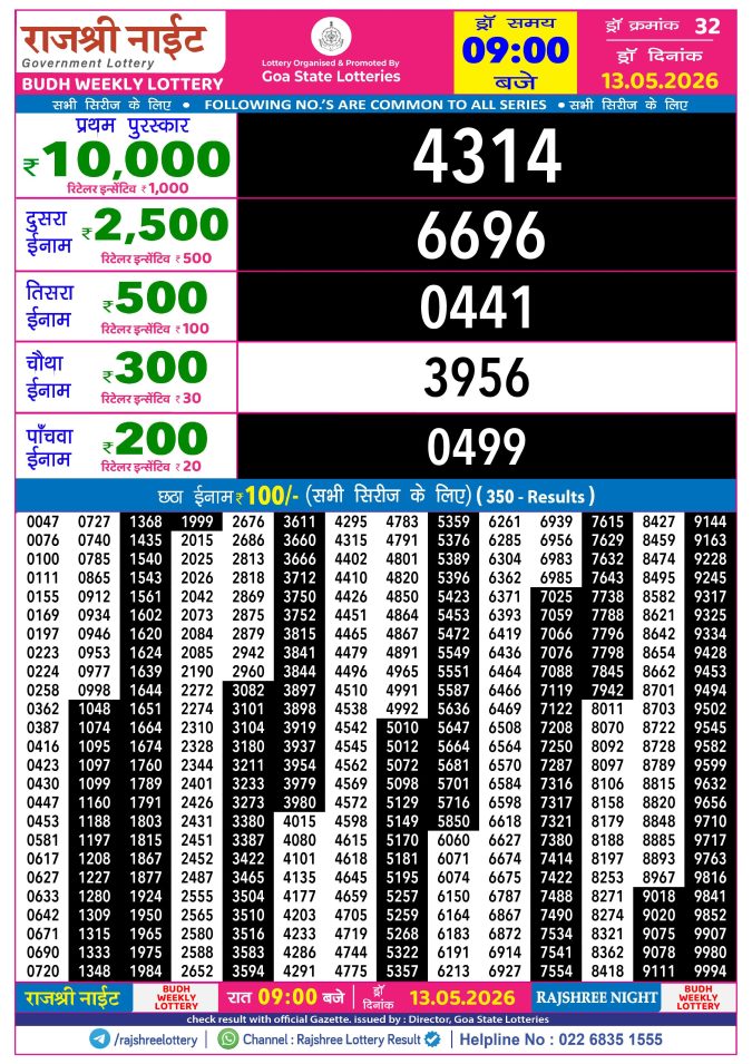 Rajshree Night Budh Weekly Lottery 9pm Result 13 May 2026 Rajshree Lottery Result Today