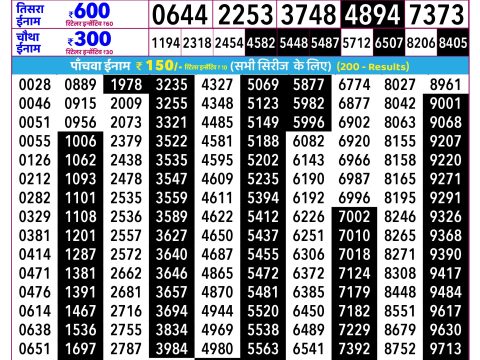 Rajshree Lottery Result Today
