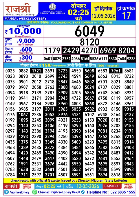 Rajshree Lottery Result Today