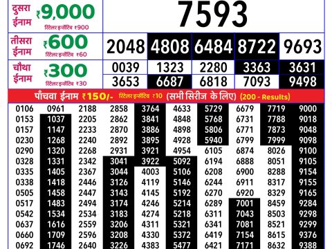Rajshree Friday Weekly Lottery 8pm Result 22 May 2026 Rajshree Lottery Result Today