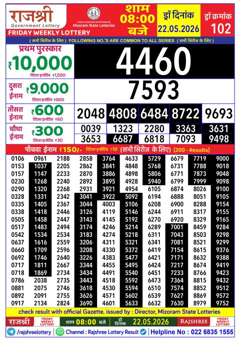 Rajshree Lottery Result Today