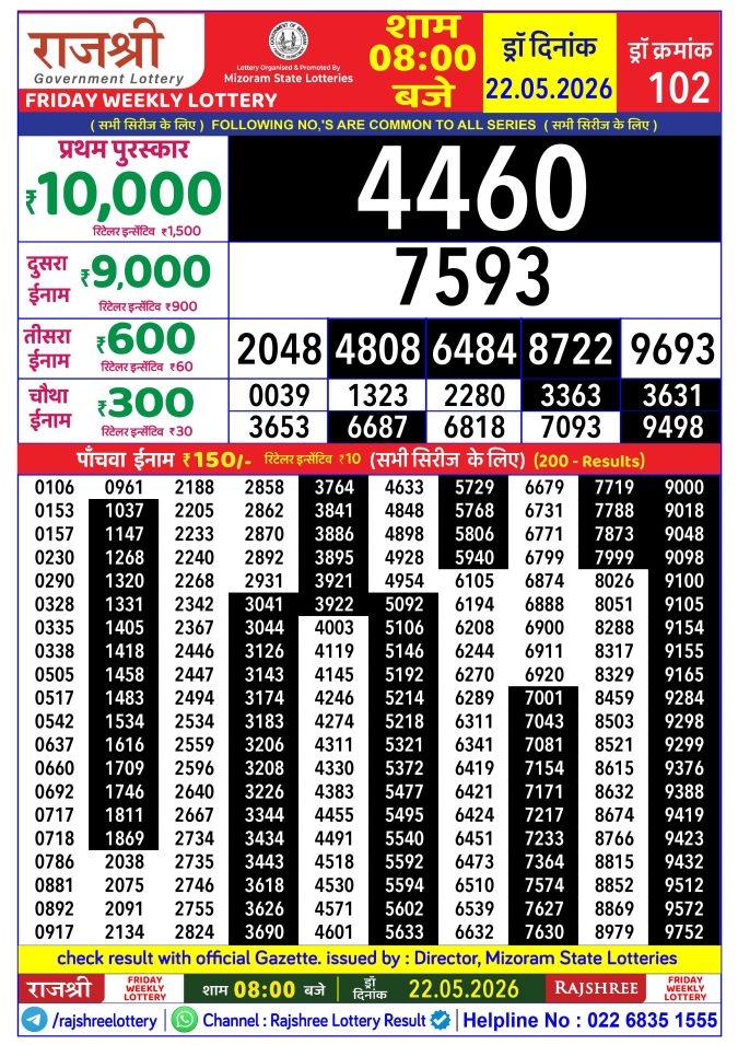 Rajshree Friday Weekly Lottery 8pm Result 22 May 2026 Rajshree Lottery Result Today
