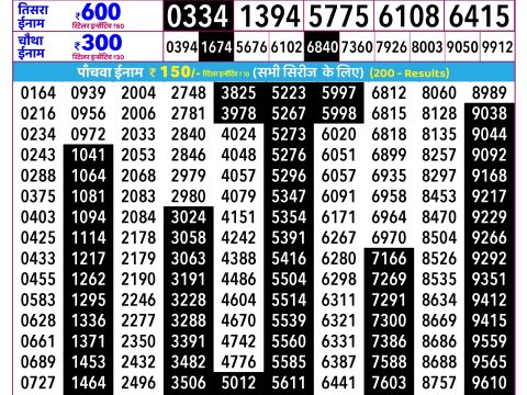 Rajshree Lottery Result Today