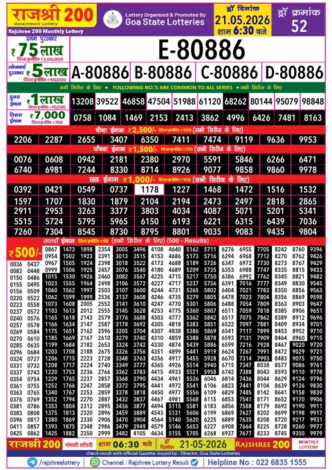 Rajshree Lottery Result Today