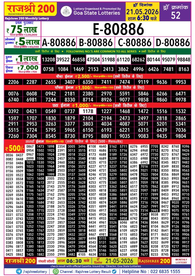 Rajshree Lottery Result Today