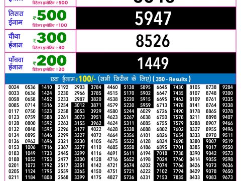 Rajshree Night Som Weekly Lottery 9pm Result 25 May 2026 Rajshree Lottery Result Today