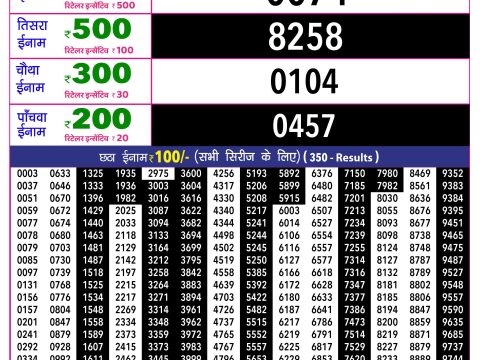 Rajshree Lottery Result Today