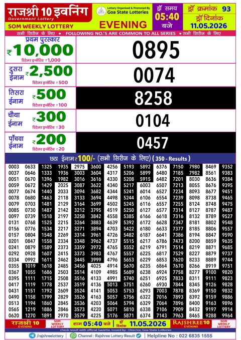 Rajshree Lottery Result Today