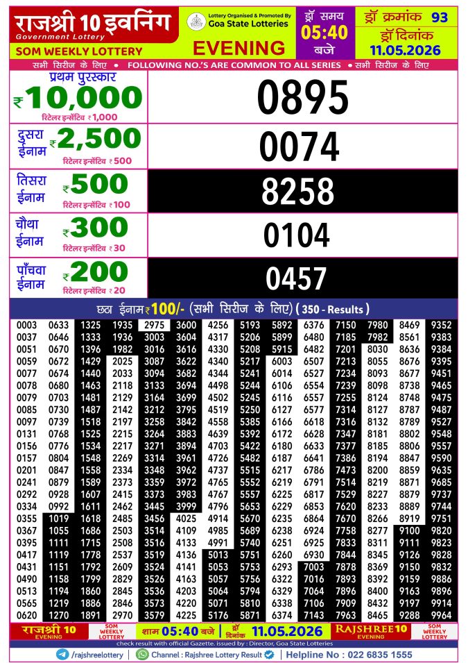 Rajshree Lottery Result Today