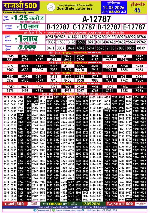 Rajshree Lottery Result Today