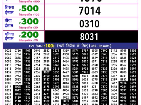 Rajshree Lottery Result Today