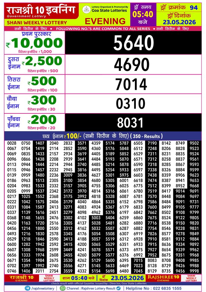 Rajshree 10 Evening Shani Weekly Lottery 5.40pm Result 23 May 2026 Rajshree Lottery Result Today