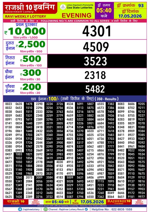 Rajshree Lottery Result Today