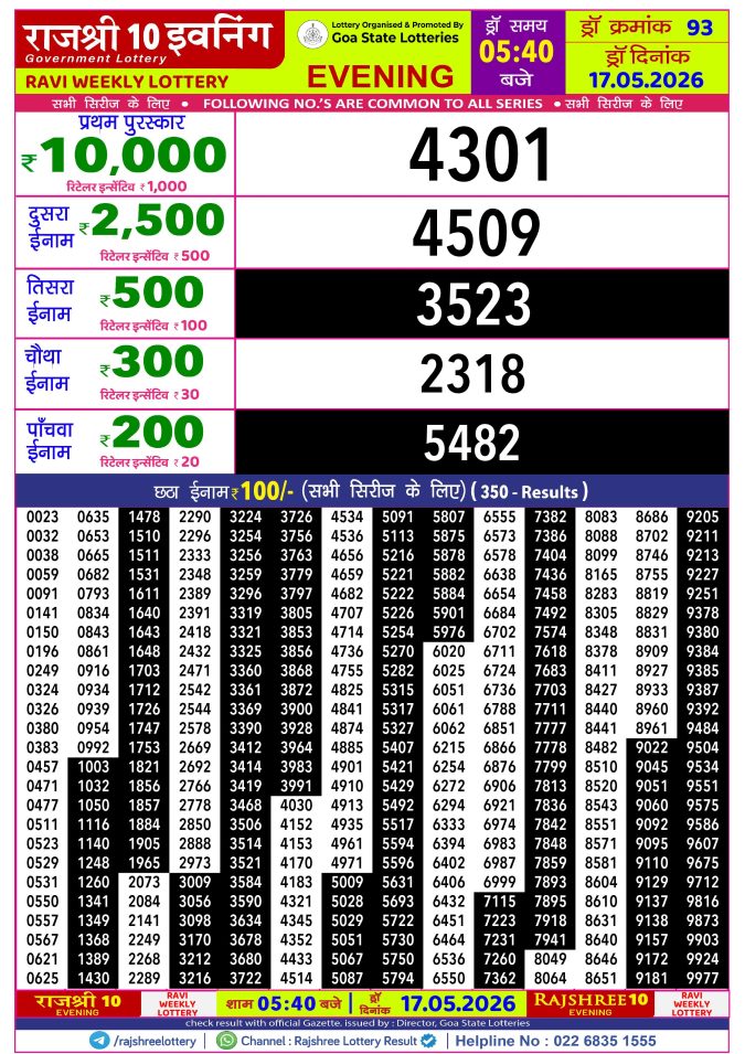 Rajshree Lottery Result Today