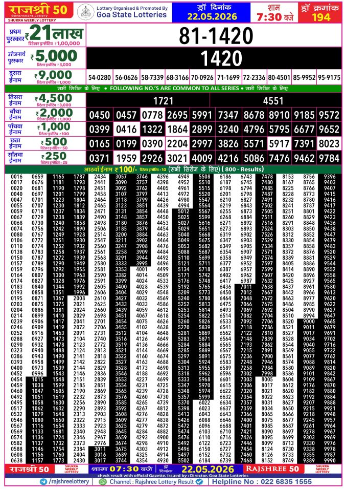Rajshree Lottery Result Today