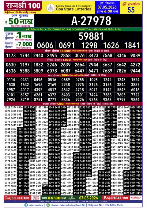 Rajshree Lottery Result Today