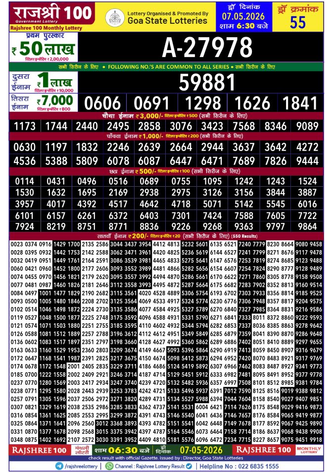 Rajshree 100 Monthly Lottery Result 7 May 2026 Rajshree Lottery Result Today