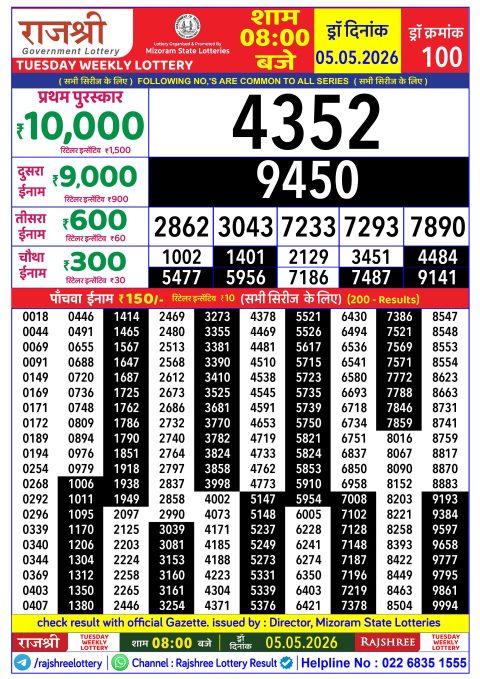 Rajshree Lottery Result Today
