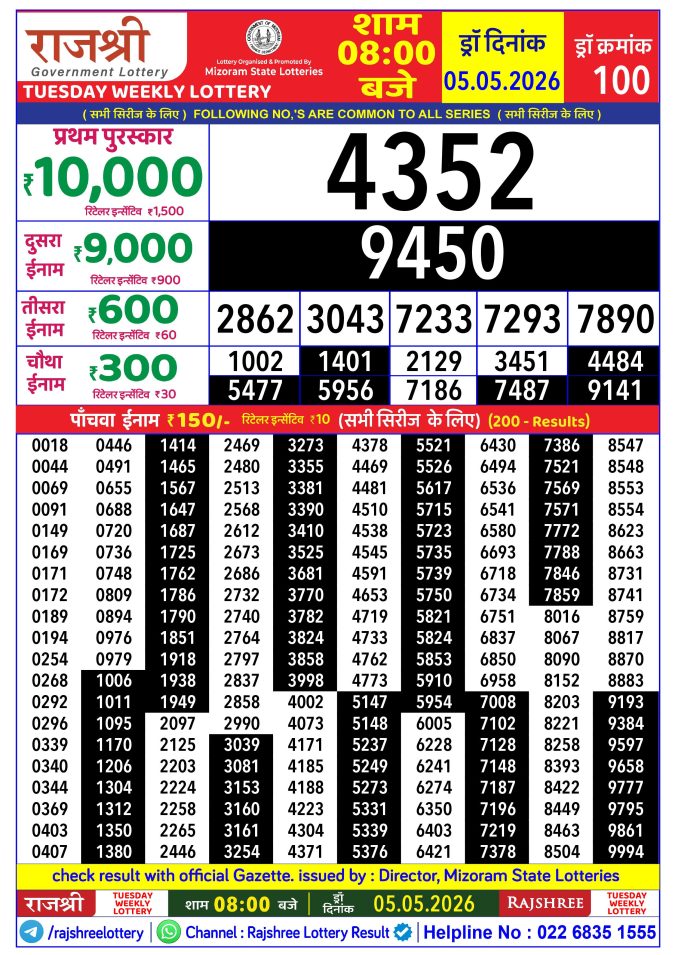 Rajshree Lottery Result Today