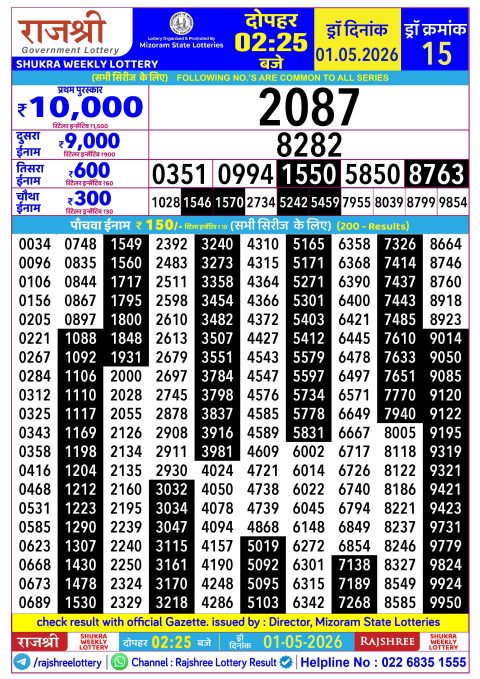 Rajshree Lottery Result Today