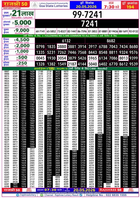 Rajshree Lottery Result Today