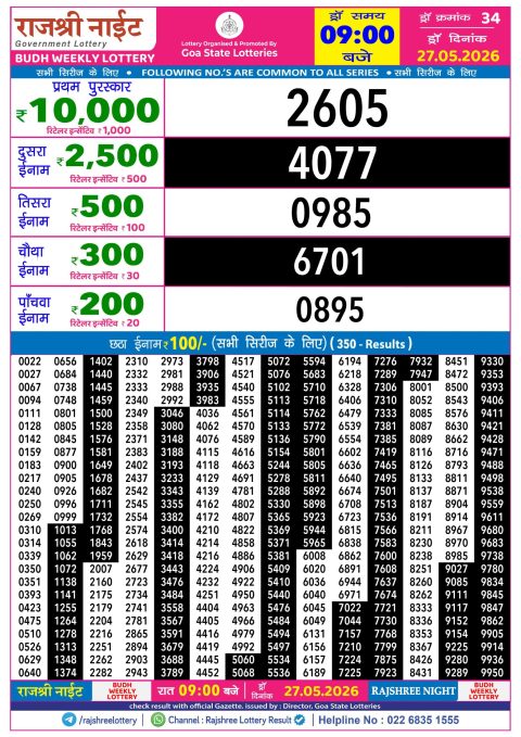 Rajshree Lottery Result Today