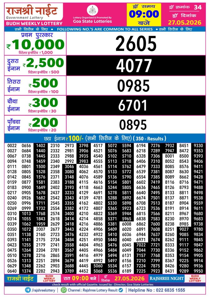 Rajshree Night Budh Weekly Lottery 9pm Result 27 May 2026 Rajshree Lottery Result Today