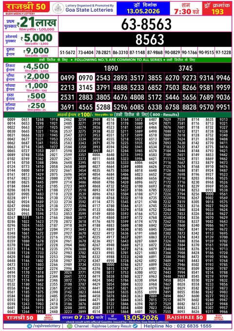 Rajshree Lottery Result Today