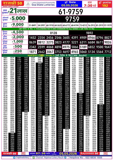 Rajshree Lottery Result Today