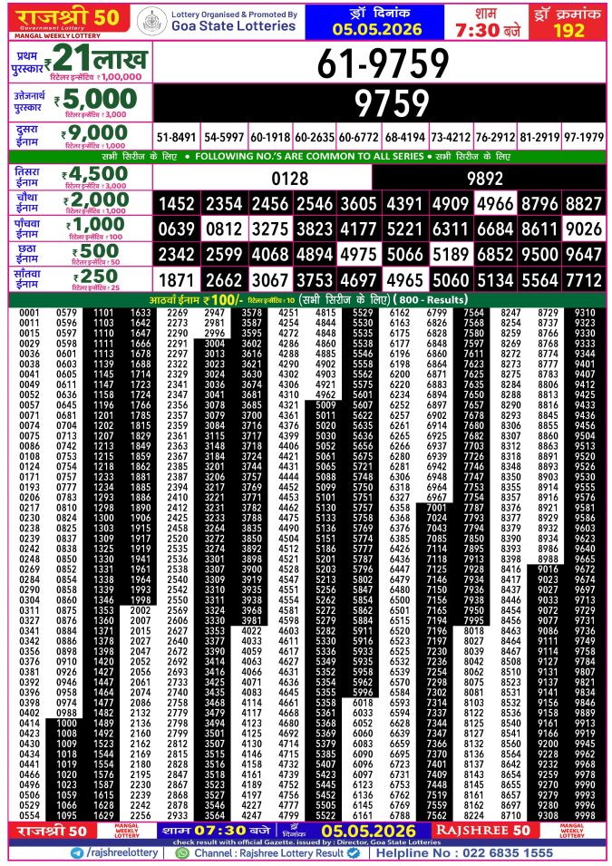 Rajshree Lottery Result Today