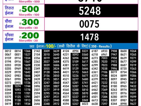 Rajshree Night Guru Weekly Lottery 9pm Result 28 May 2026 Rajshree Lottery Result Today