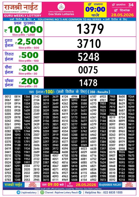 Rajshree Lottery Result Today