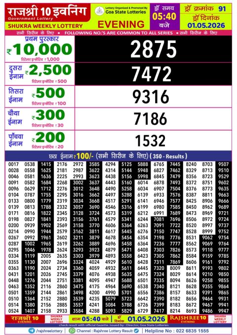 Rajshree Lottery Result Today