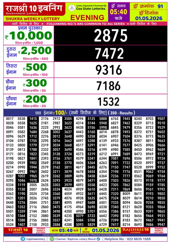 Rajshree Lottery Result Today