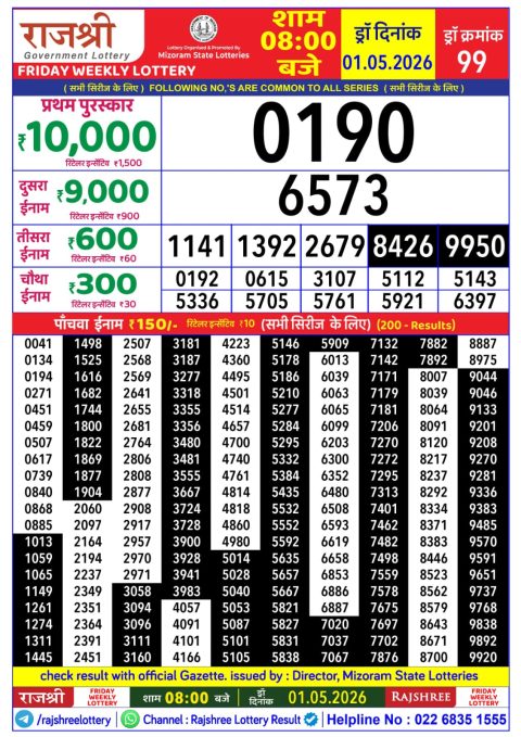 Rajshree Lottery Result Today