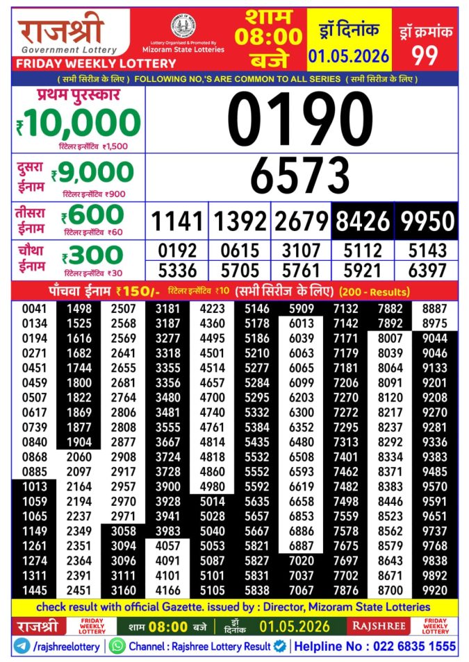 Rajshree Lottery Result Today