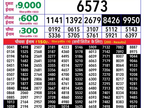 Rajshree Lottery Result Today